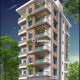 3-bhk-1800-sq-ft-sell-residential-flat-apartment-in-narendra-nagar-nagpur-luydodwlaf Property